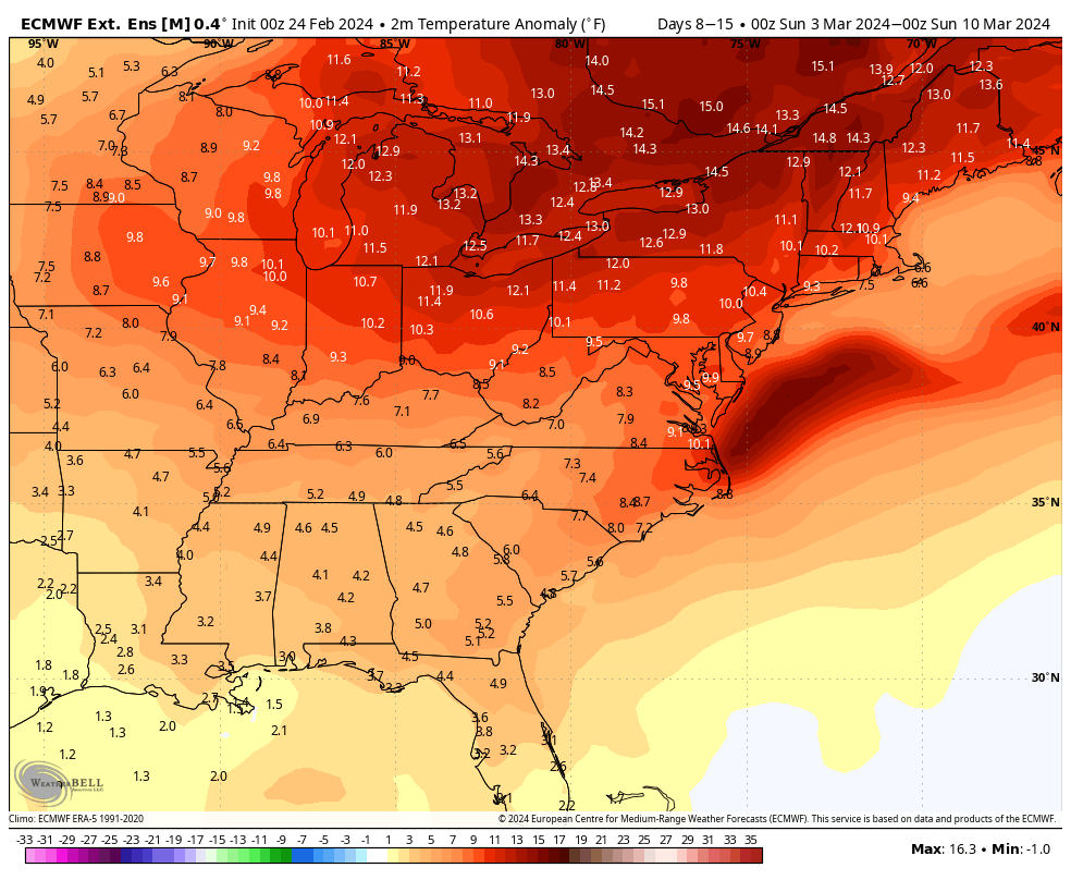 If you think this week looks warm, look at the following week!